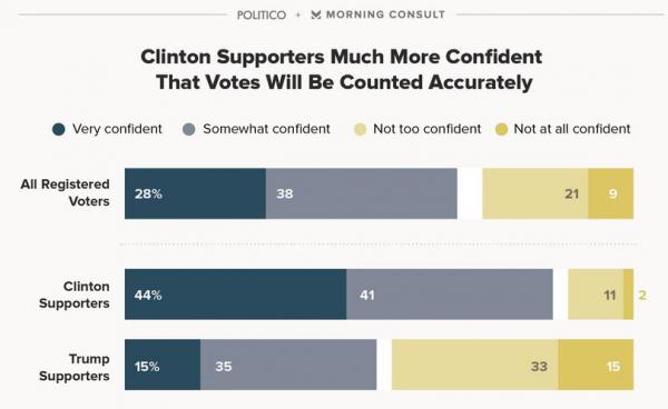 2016.10.17 - Trump 1_0